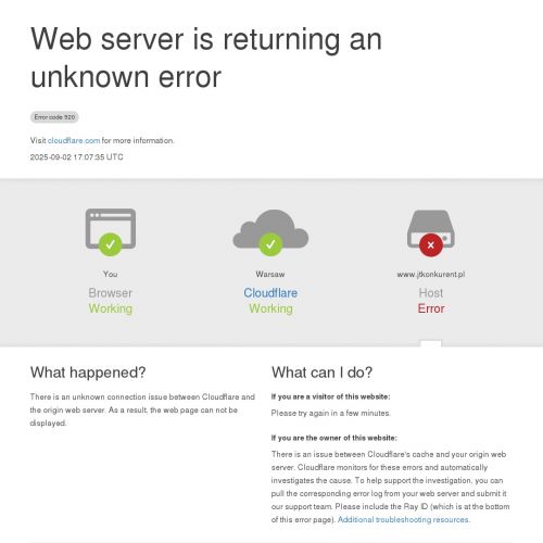 Roboty wykończeniowe w Krakowie